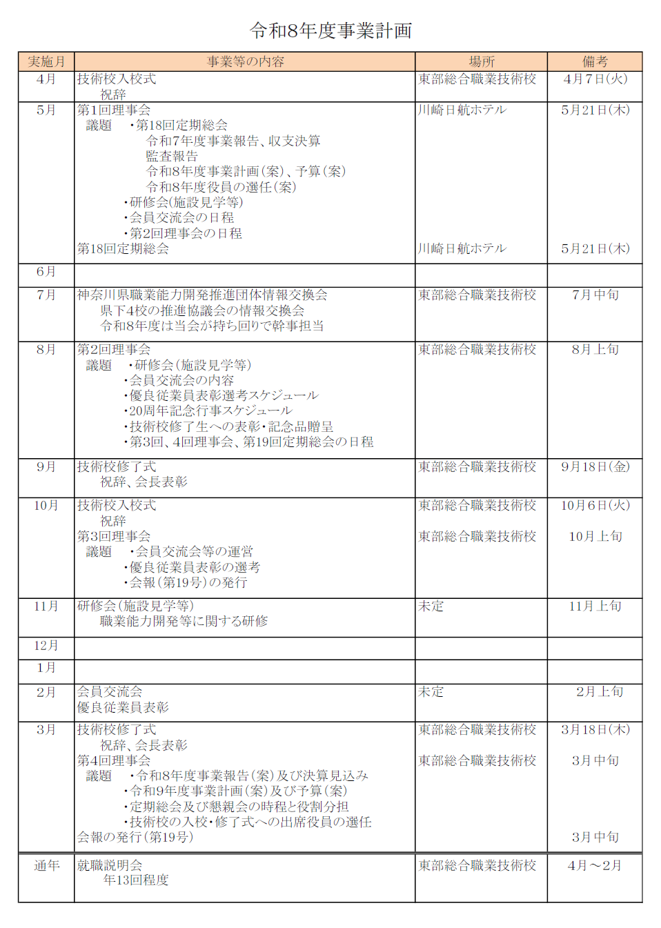 事業計画